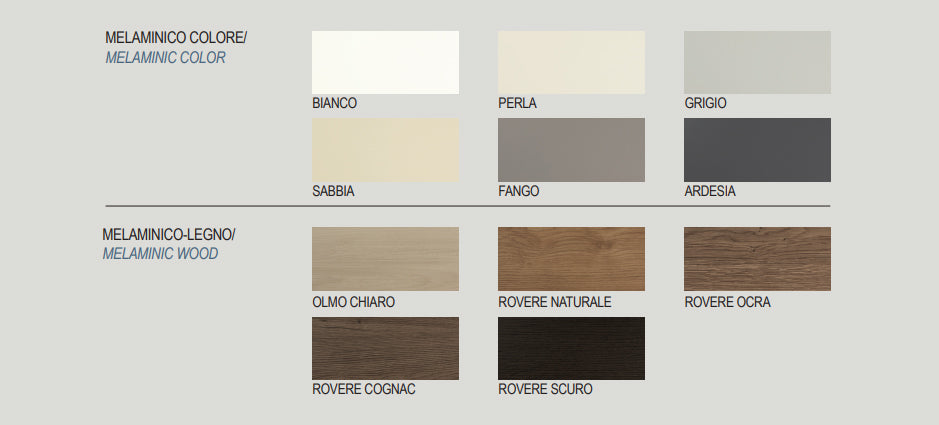 Norme Ulisse 167